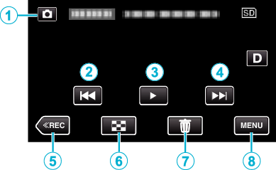 C4B5 During Still Image Playback2